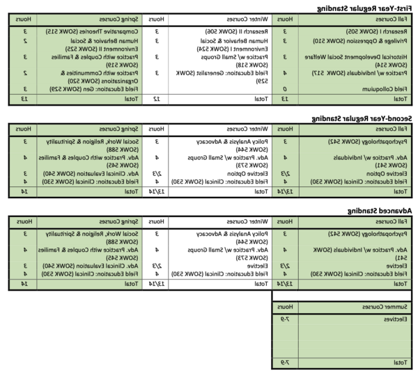 都市固体废物课程计划图片. Click image to access PDF.